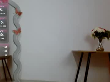 izzbigboobs